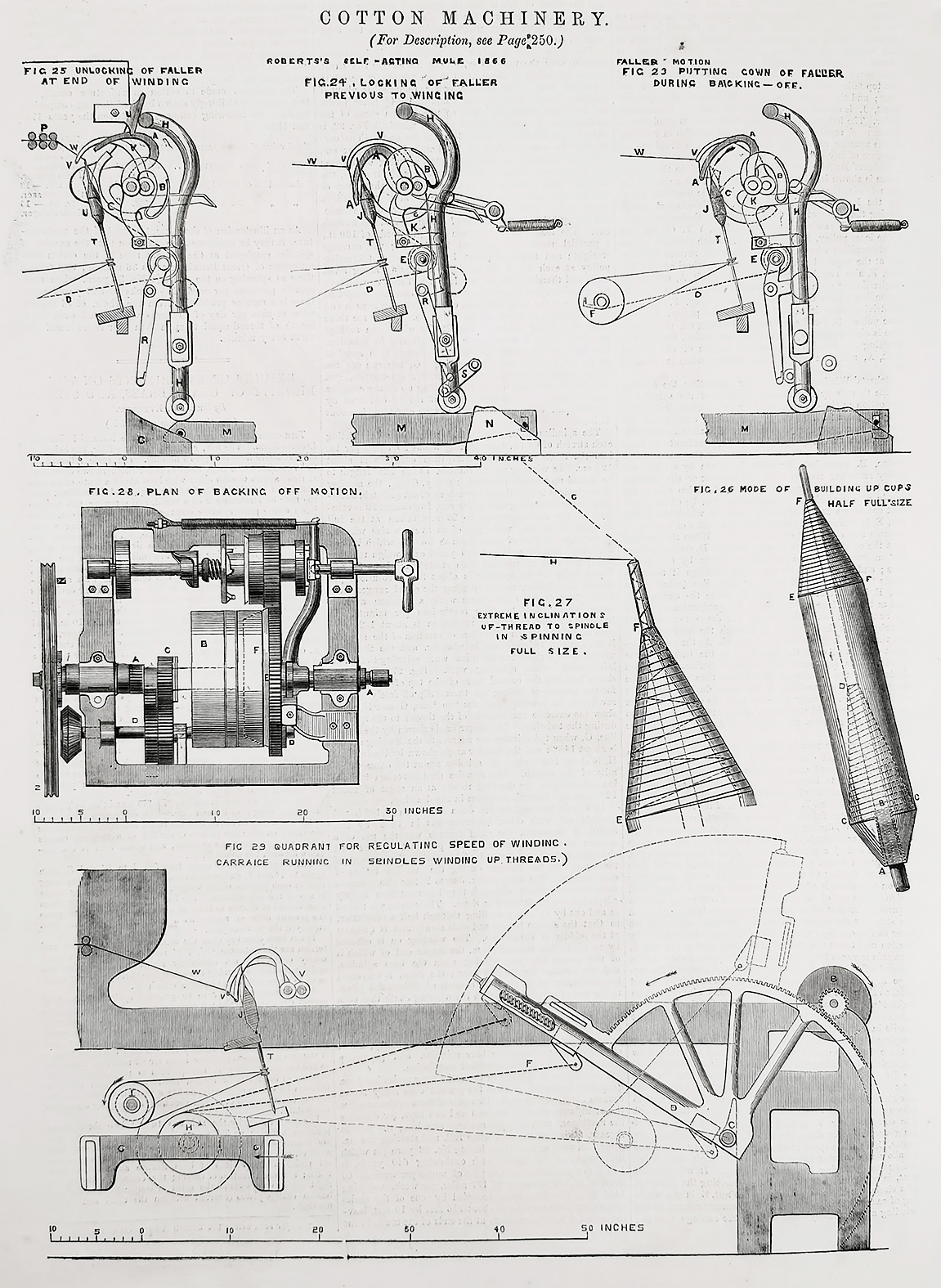 Cotton Machinery - Antique Print from 1867
