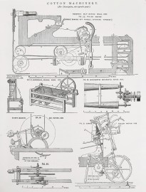 Cotton Machinery