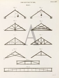 Architecture. Roofs. Architecture Architecture. Roofs.