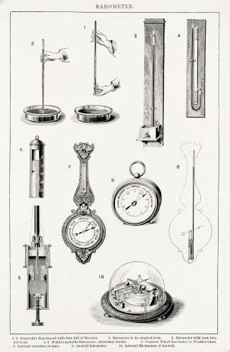 Barometer. - Antique Print from 1890