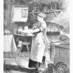 Cooking - Baking, kitchens etc