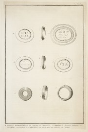 A. Ornements Hieroglyphiques des Insulaires des Moluques. B. Abraxas des Basilidiens semblables  a ces Ornemens. 1.2.3. Mamakurs, ou Bracelets qui ont du raport aux Colliers du Canada.
