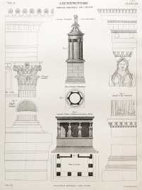 ARCHITECTURE. Grecian Corinthian and Caryatic. Architecture ARCHITECTURE. Grecian Corinthian and Caryatic.