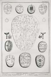 Tambours Magiques des Lapons. Mythology Tambours Magiques des Lapons.