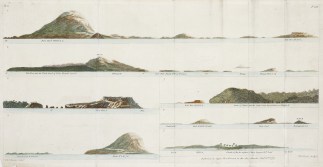 Palo Ruib, Pulo Yen and the Cocks Comb o… PACIFIC