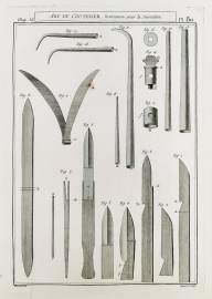 Art du Coutelier, Instrumens pour la Dissection.