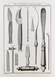 Art du Coutelier, De l'ouverture des Cadavres.