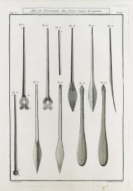 Art du Coutelier, Des Sondes Creuses des Spatules.