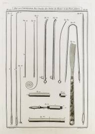 Art du Coutelier, Des Sondes, des Stilets, du Razoir et du Porte-pierre.