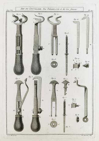 Art du Coutelier, Des Pelicanls, a vis et du Cric foucou. - Antique Print from 1765