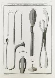 Art du Coutelier, Instrumens pour les maladies de la Bouche.