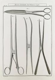 Art du Coutelier, Des Dilatatoires simple.