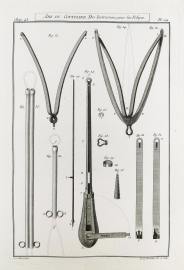 Art du Coutelier, Des Instrumens pour les Polipes.