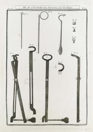 Art du Coutelier, Des Instrumens pour les Polipes.