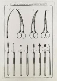 Art du Coutelier, De la Cataracle methode de Mr. David.
