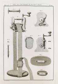 Art du Coutelier, Du Tourniquet Anglois.