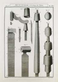 Art du Coutelier, De la Forge es Trepans.