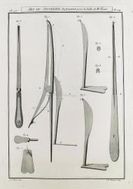 Art du Coutelier, Instruments pour la Taille de Mr. Hoint. Tools Art du Coutelier, Instruments pour la Taille de Mr. Hoint.