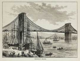 Brooklyn Bridge. - Antique View from 1880