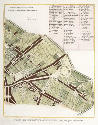 Plan du Quartier St. Antoine. (Deuxieme … EUROPE