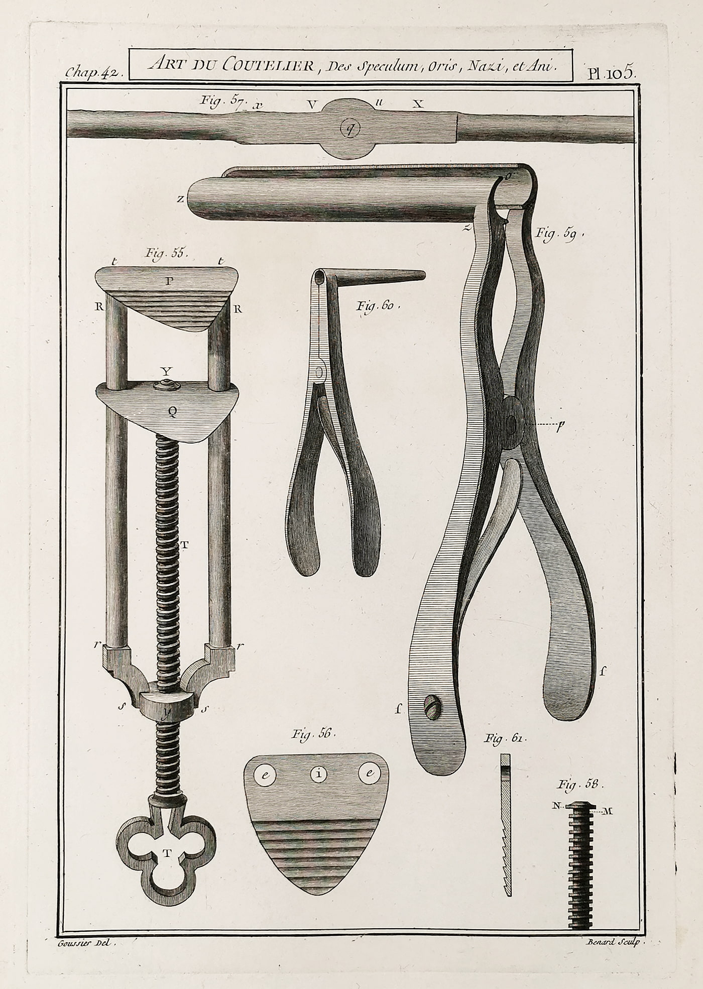 Art du Coutelier, Des Speculum, Oris, Nazi et Ani. Antique Print Map Room