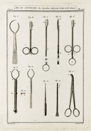 Art du Coutelier, Des Speculum Oculi et des Palettes de Mr. Cabanis.