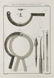 Art du Coutelier, Des Instruments pour le Cancer. Tools Art du Coutelier, Des Instruments pour le Cancer.