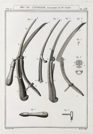 Art du Coutelier, Instruments de Mr. Vacher - Antique Print from 1765