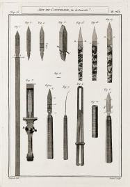 Art du Coutelier, De la Lancette. Tools Art du Coutelier, De la Lancette.