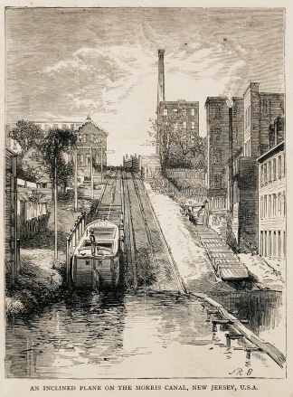 An Inclined Plane on the Morris Canal, New Jersey, USA - Antique View from 1880