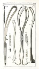 Art du Coutelier, Du Levier Corrige, du Levier Pean et du Forceps.