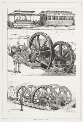 The Richmond Cable Tramway. Melbourne