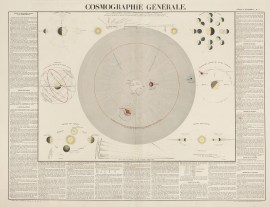 Cosmographie Generale.