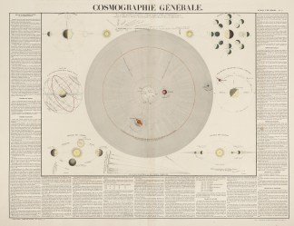 Cosmographie Generale. Celestial