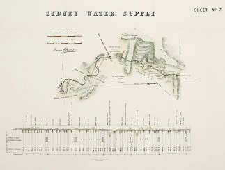 Sydney Water Supply MAPS & GLOBES