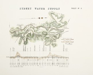 Sydney Water Supply Sheet No. 8 MAPS & GLOBES