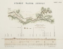 Sydney Water Supply