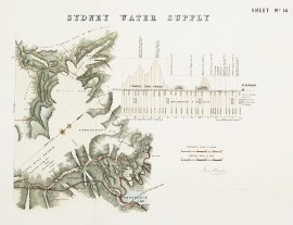 Sydney Water Supply