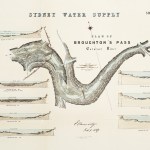 Sydney Water supply 1869