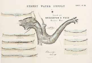Sydney Water Supply Sheet No. 26 Plan of… Sydney Water supply 1869