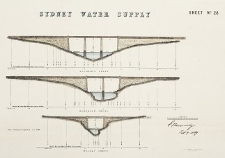 Sydney Water Supply Sheet No. 28 Sydney Water supply 1869