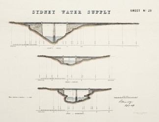 Sydney Water Supply Sheet No. 29 MAPS & GLOBES