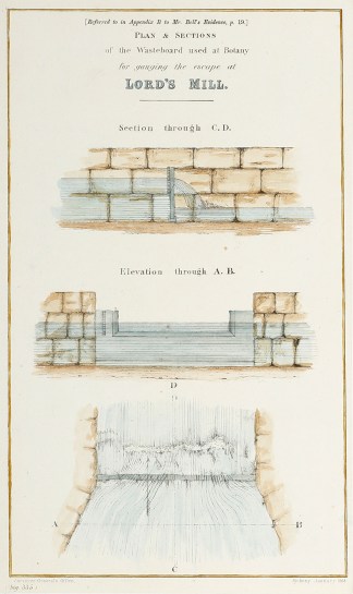 Plan & Sections of Wasteboard used a… Town Plans