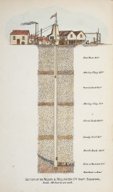 Section of the Nelson & Wellington Co.s Shaft Sebastopol.