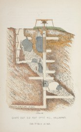 Quartz Reef Old Post Office Hill, Ballarat.