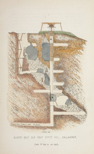 Quartz Reef Old Post Office Hill, Ballar… Australiana (General) Quartz Reef Old Post Office Hill, Ballar… Australiana (General)