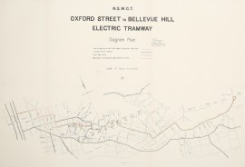 N.S.W.C.T. Oxford Street to Bellevue Hill Electric Tramway