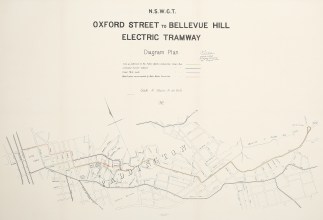 N.S.W.C.T. Oxford Street to Bellevue Hil… New South Wales