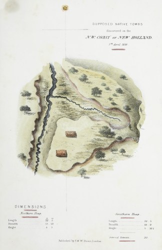 Supposed Native Tombs discovered on the … First Nations History