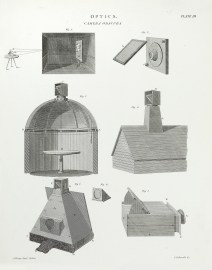 Optics. Camera Obscura International photography Optics. Camera Obscura